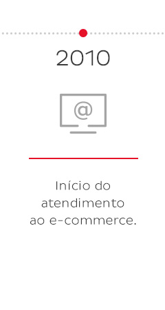 2011 - Implantação de novas ferramentas tecnológicas