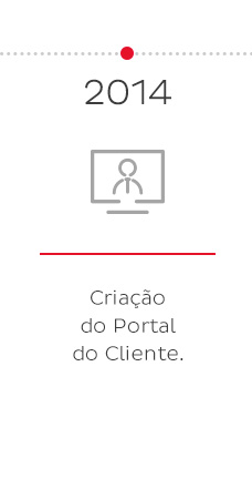 2015 - Comemoração de 10 anos de fundação