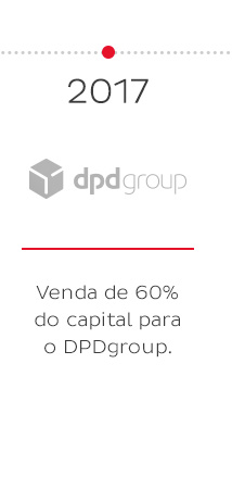 2018 - Cresceu 80% em volume de encomendas entregues durante a Black Friday.