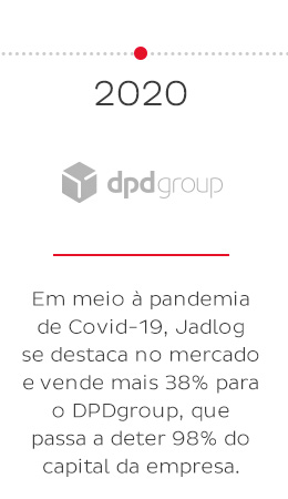 2021 - A Jadlog continua em cresimento vertiginoso e ganha mais destaque no mercado nacional e internacional.